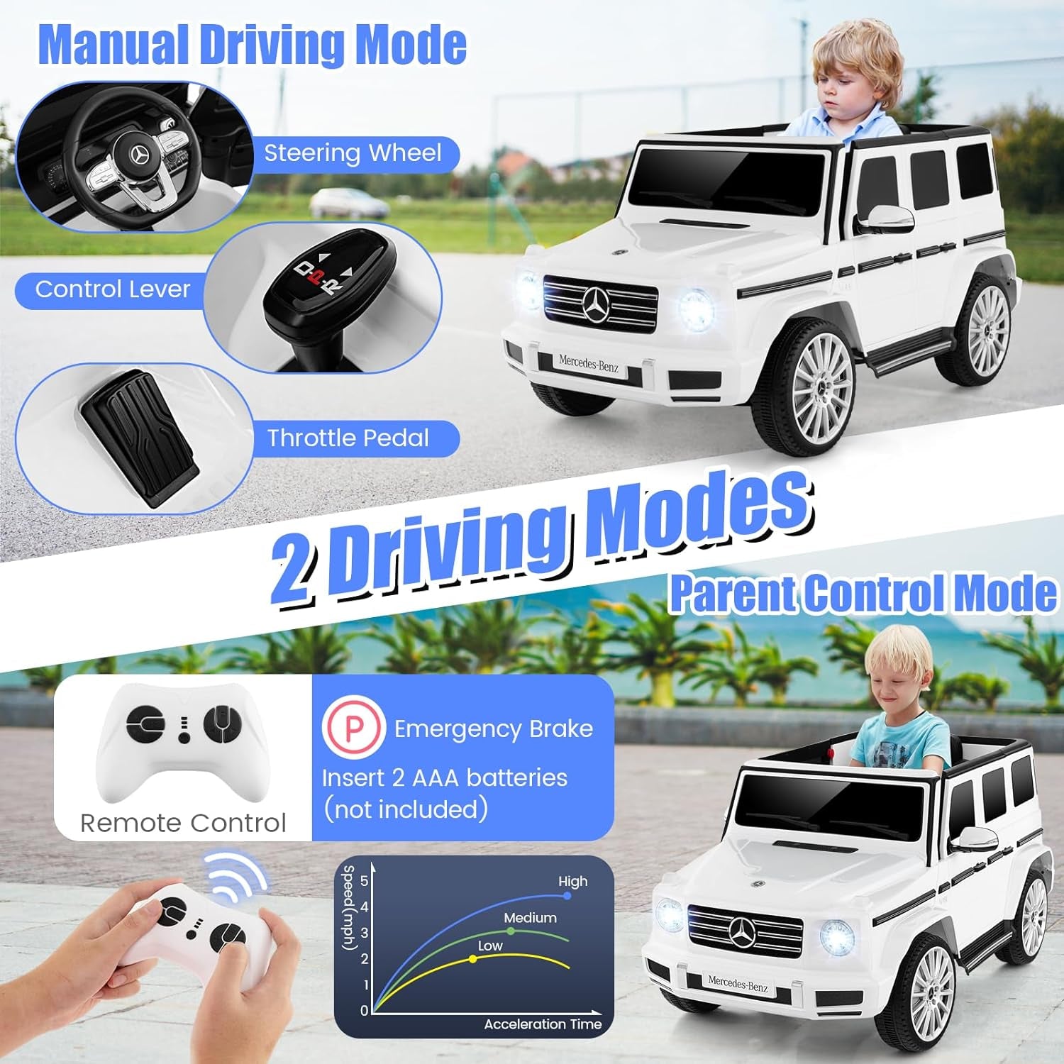 Costzon Ride on Car, Mercedes-Benz G500 Licensed Truck W/Rocking Mode, 3 Speeds, Remote, Horn, Music & LED Lights, Spring Suspension, 12V Battery Powered 4WD G Wagon Electric Vehicle for Kids (Black)