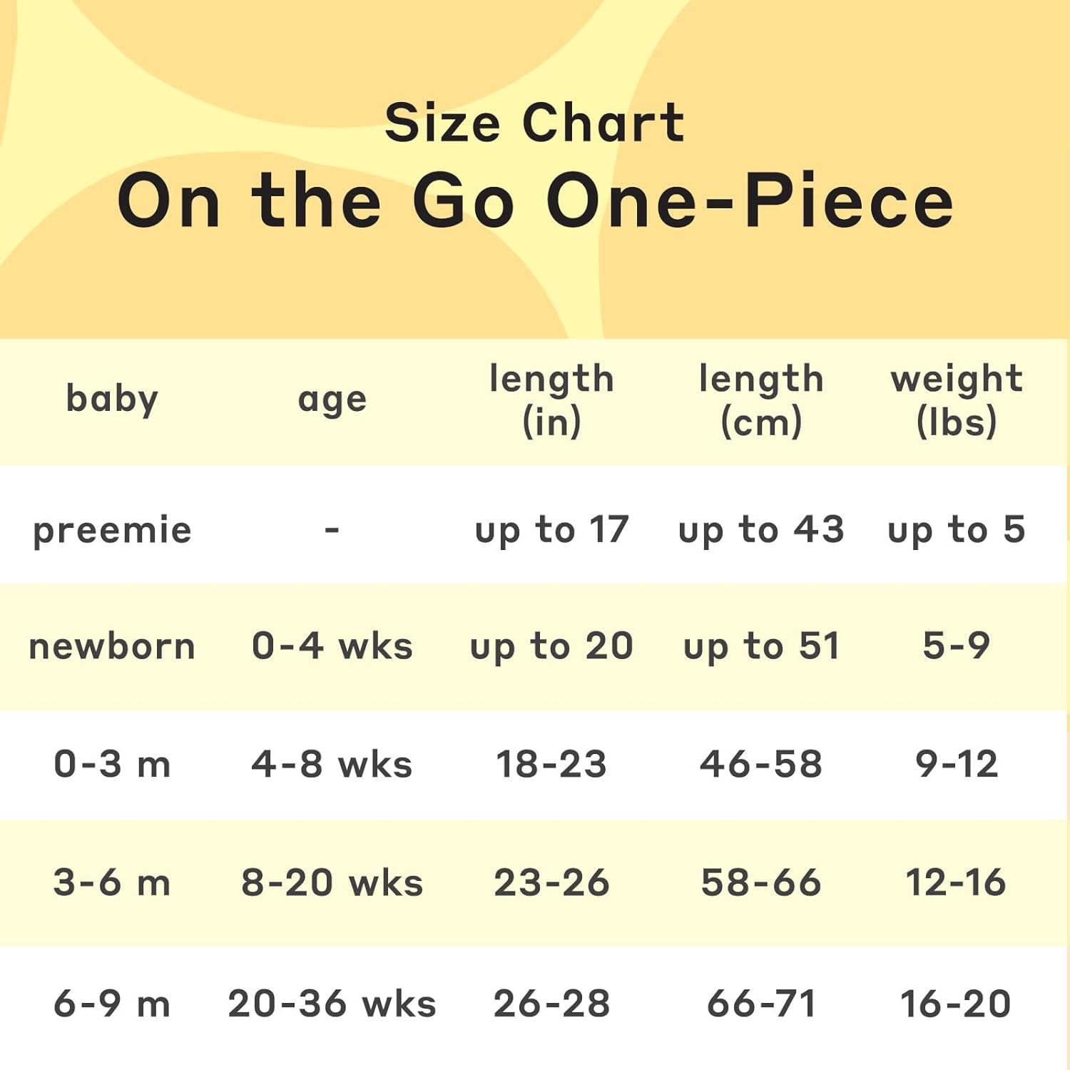 MONICA + ANDY on the Go One-Piece for Baby Girls & Boys (0-9+ Months) – Soft Long Sleeve Romper, Made with Organic Cotton