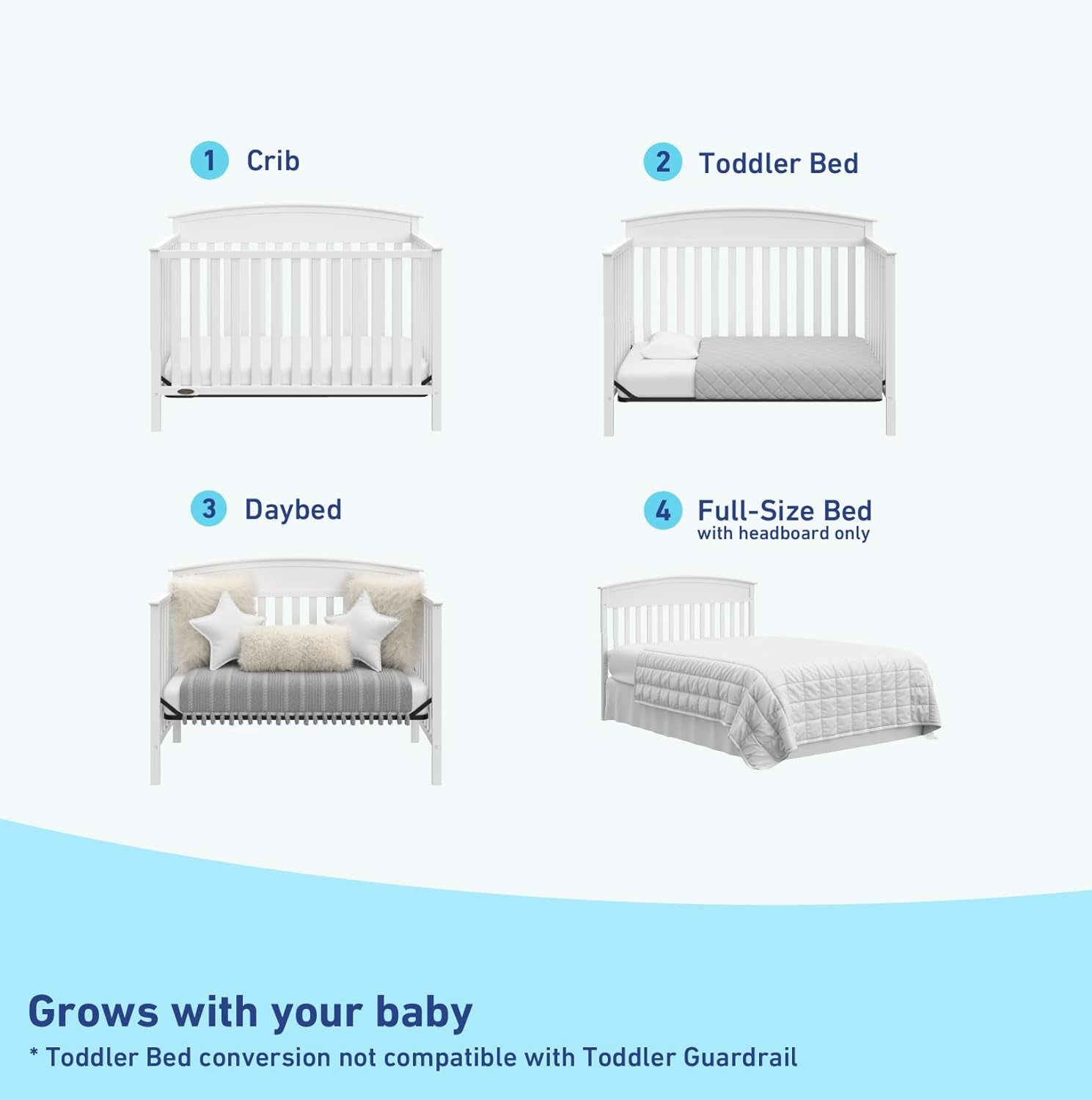 Graco Benton 5-In-1 Convertible Crib (White) – GREENGUARD Gold Certified, Converts from Baby Crib to Toddler Bed, Daybed and Full-Size Bed, Fits Standard Full-Size Crib Mattress