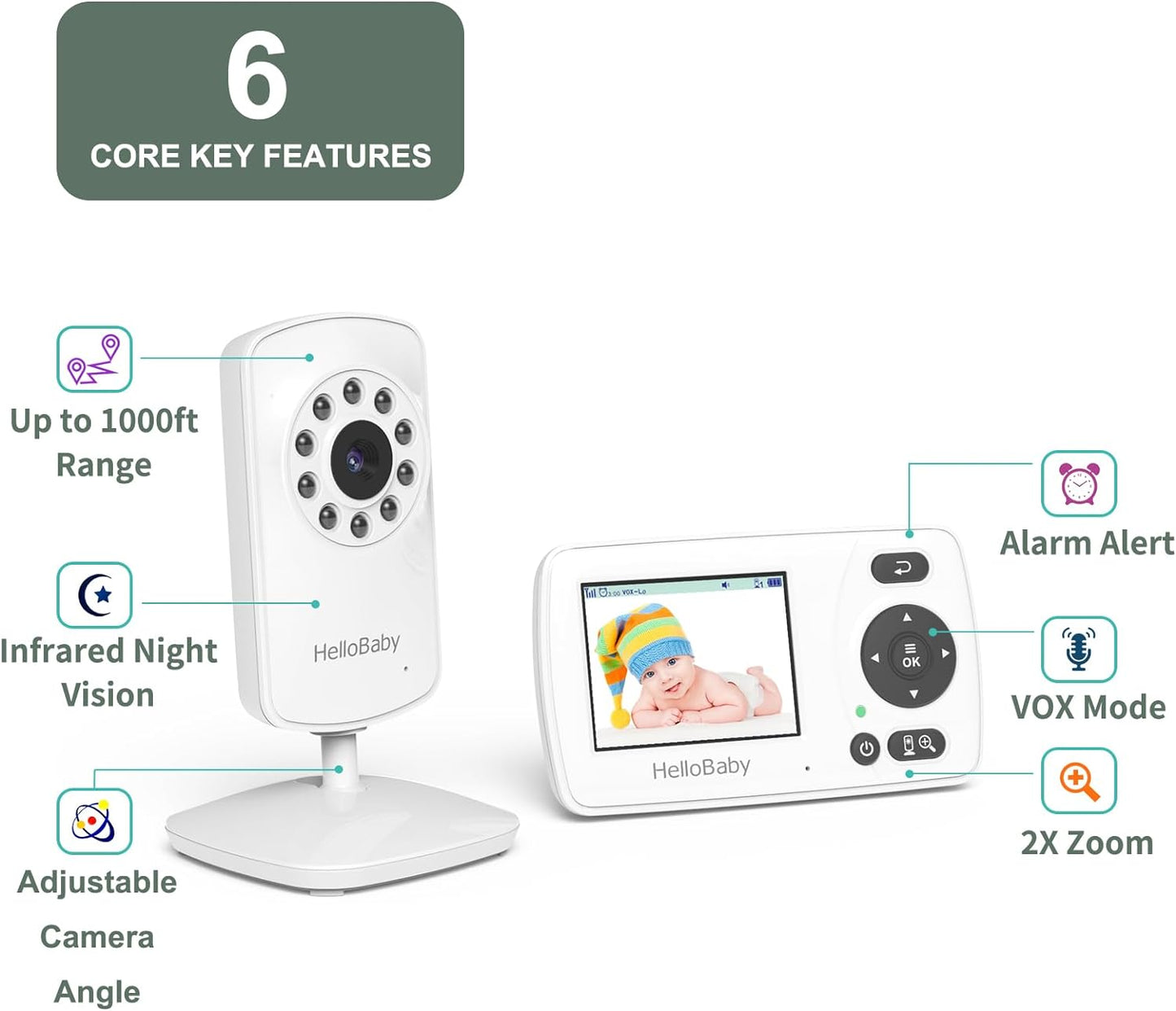 Hellobaby Monitor with Camera and Audio, 1000Ft Long Range Video Baby Monitor-No Wifi, Night Vision, VOX Mode-Power Saving, 2.4'' Portable Travel Screen, Baby Safety Camera, for Baby/Pet, Plug & Play