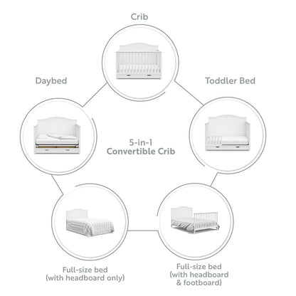 Storkcraft Moss 5-In-1 Convertible Crib with Drawer (White) – GREENGUARD Gold Certified, Crib with Drawer Combo, Includes Full-Size Nursery Storage Drawer, Converts to Toddler Bed and Full-Size Bed