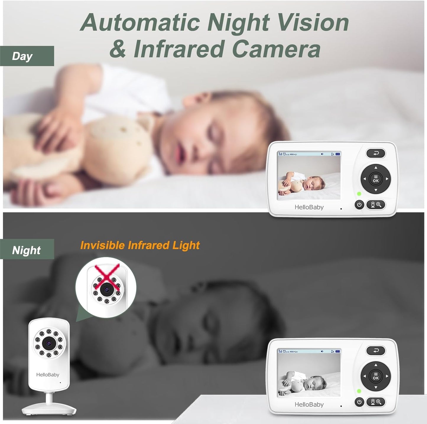 Hellobaby Monitor with Camera and Audio, 1000Ft Long Range Video Baby Monitor-No Wifi, Night Vision, VOX Mode-Power Saving, 2.4'' Portable Travel Screen, Baby Safety Camera, for Baby/Pet, Plug & Play