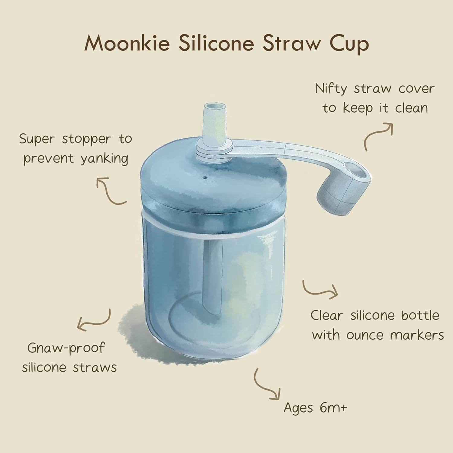 Moonkie Baby Straw Cup | Silicone Toddler Sippy Cup Training Cup with Straw Lid | Bpa-Free Drop-Proof Baby Cup | Baby Led Weaning | 6 Months+, 5 Oz, 2Pack