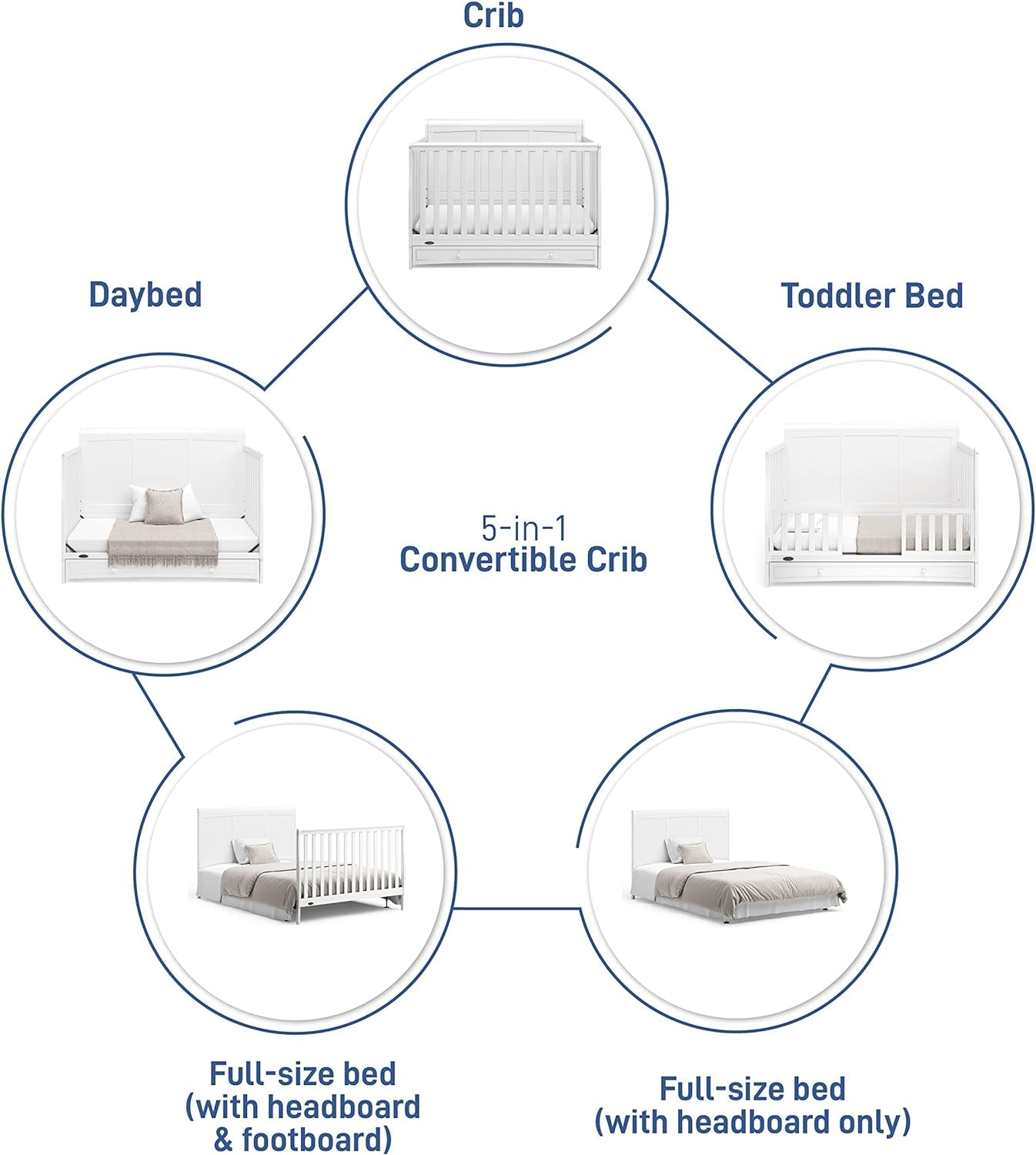 Graco Asheville 5-In-1 Convertible Crib with Drawer (White) – GREENGUARD Gold Certified, Crib with Drawer Combo, Full-Size Nursery Storage Drawer, Converts to Toddler Bed, Daybed and Full-Size Bed