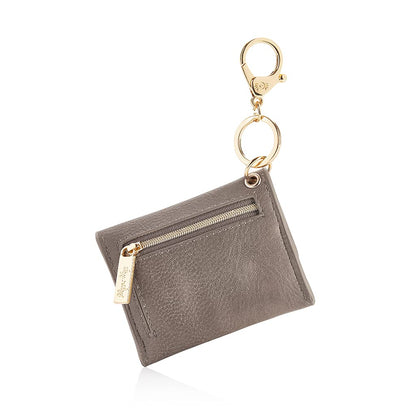 Itzy Ritzy – Itzy Mini Wallet Card Holder & Key Chain Charm; Can Clip to Diaper Bag, Purse, Travel Bag or Keychain; Grayson