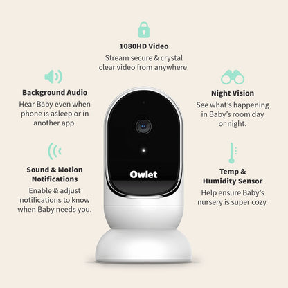 Owlet Cam Smart Video Baby Monitor with Video Camera and Audio - Secure Wifi, 1080P Night Vision, Customize Cry, Sound and Motion Alerts, 2-Way Audio, Mounting Kit