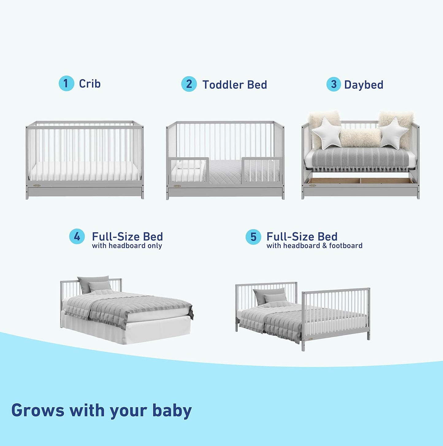 Graco Teddi Premium Nursery Starter Pack – 2-Piece Nursery Bundle with GREENGUARD Gold Certified Crib and Crib Mattress, Both Items GREENGUARD Gold Certified, Oeko-Tex Standard 100 Certified Mattress