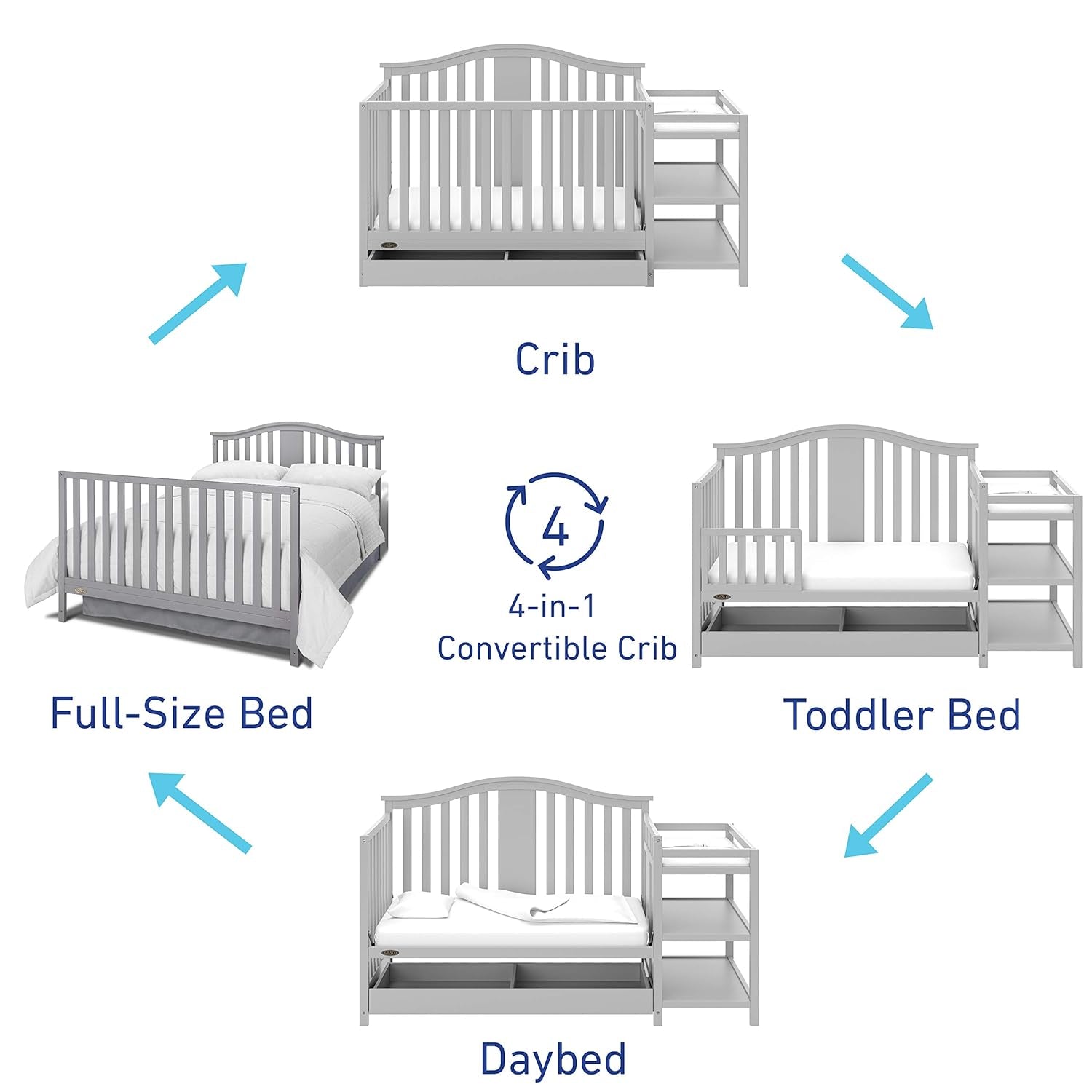 Graco Solano 4-In-1 Convertible Crib and Changer with Drawer (Pebble Gray) – Crib and Changing Table Combo with Drawer, Includes Changing Pad, Converts to Toddler Bed, Daybed and Full-Size Bed