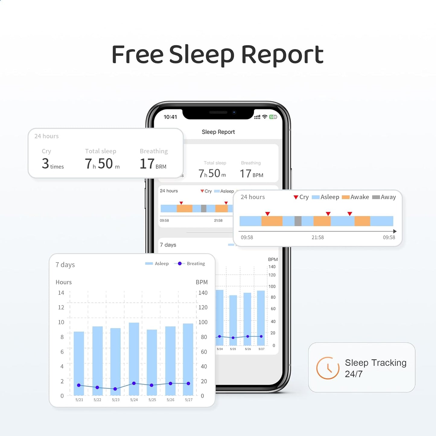 Cheego X3 Pro Smart Baby Monitor with Real-Time Contactless Breathing& Sleep Tracking, Cry& Face Cover Detection, Wall Mount& 2K Wi-Fi HD Video Camera and 2-Way Talk, Nightlight and Night Vision