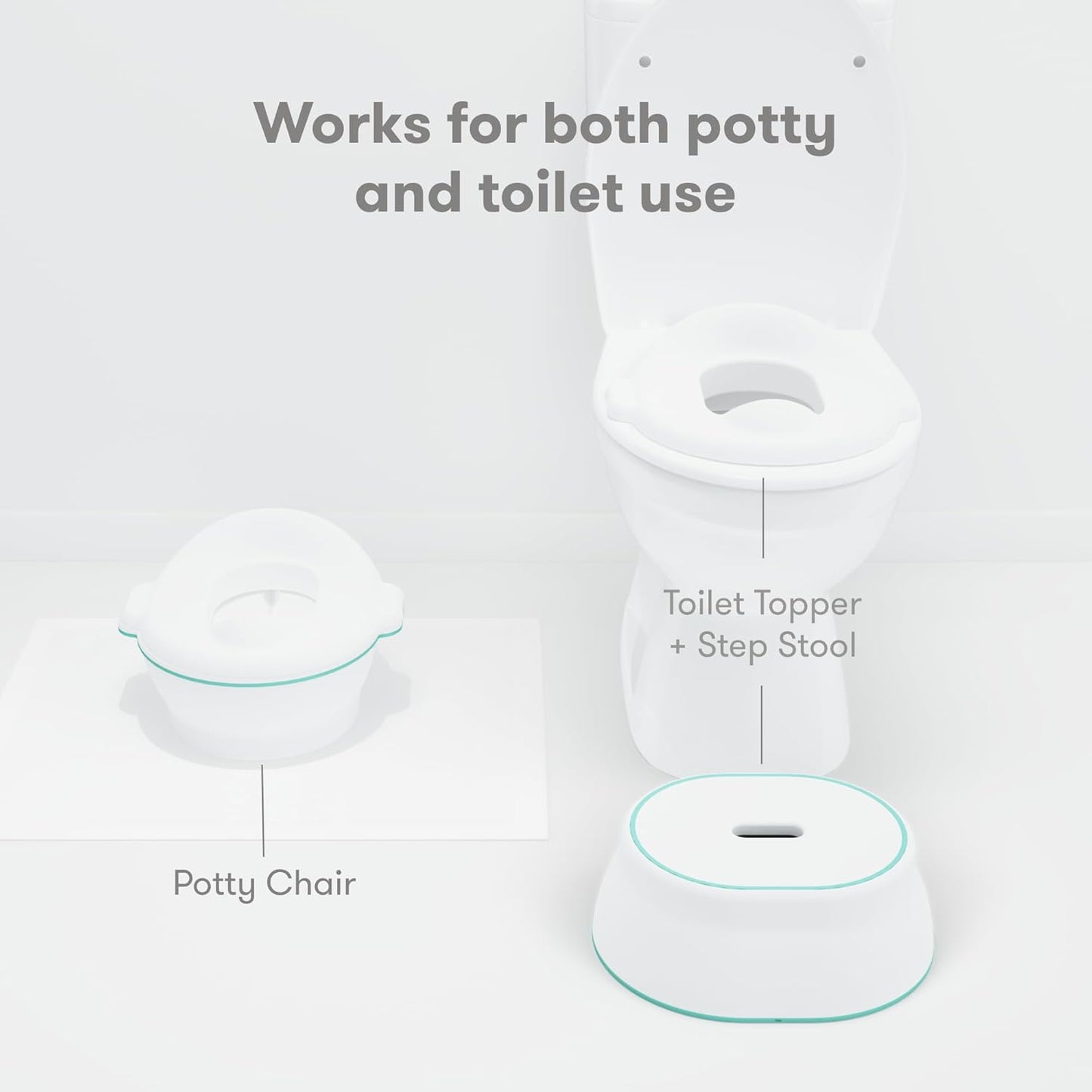 Frida Baby All-In-One Potty | Training Toilet with Toddler Potty Chair, Toilet Seat Topper, Toilet Step Stool, Sink Step Stool, Cleanup Essentials, and Professional Potty Guide