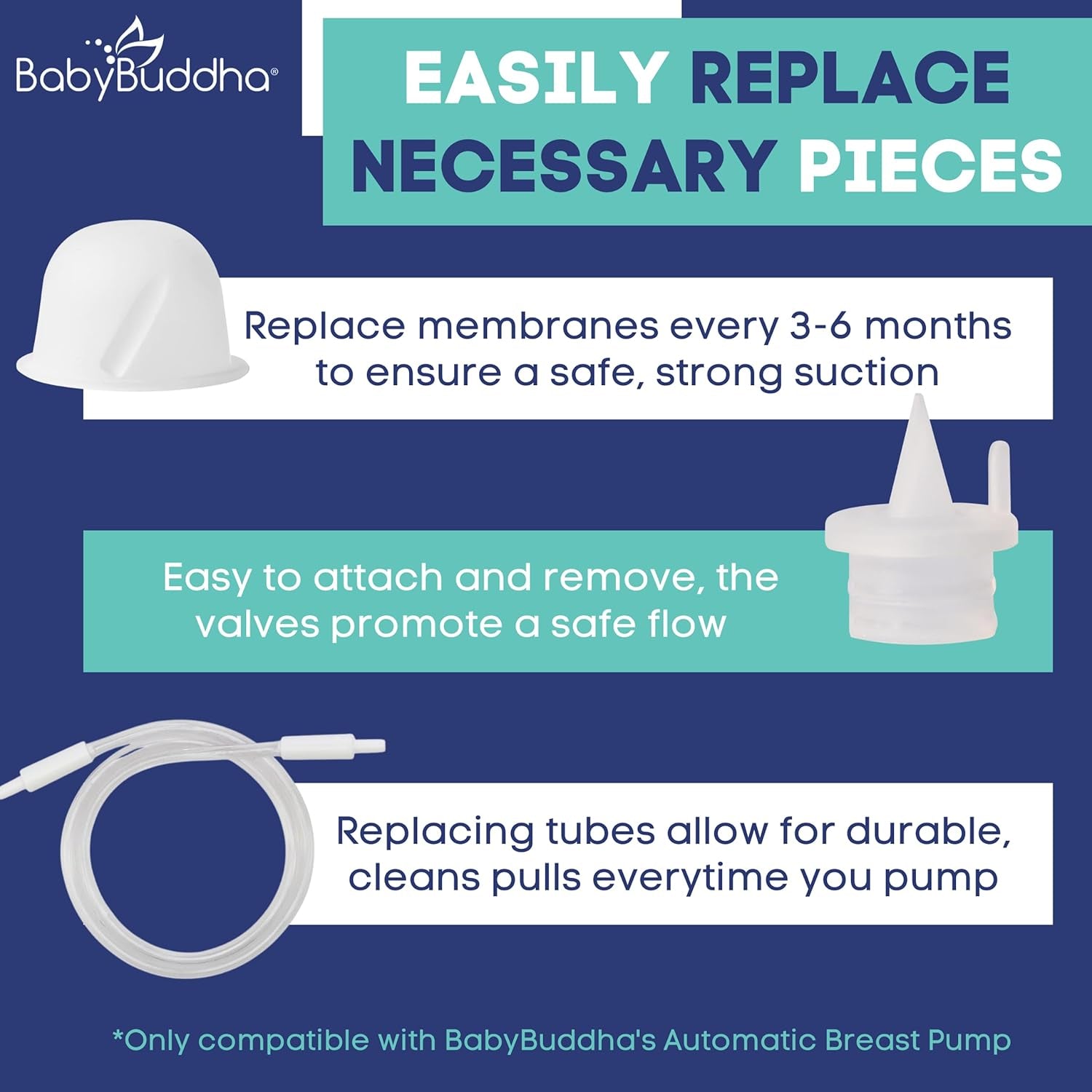 Babybuddha Breast Pump Accessories - Triple Bundle for Babybuddha Automatic Breast Milk Pump - Includes 2 Silicone Diaphragms, 4 Duckbill Valves & 4 Piece Tube Replacement Set (10 Pieces)