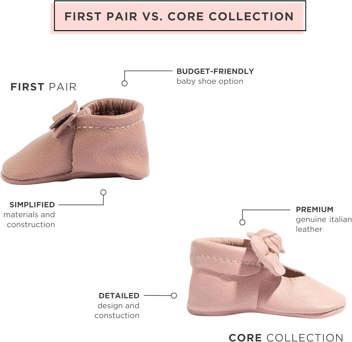 Freshly Picked First Pair Bow Baby Moccasins for Infant and Baby Girls - Leather Baby Moccasins - Soft Sole Baby Shoes, Barefoot Baby Shoes