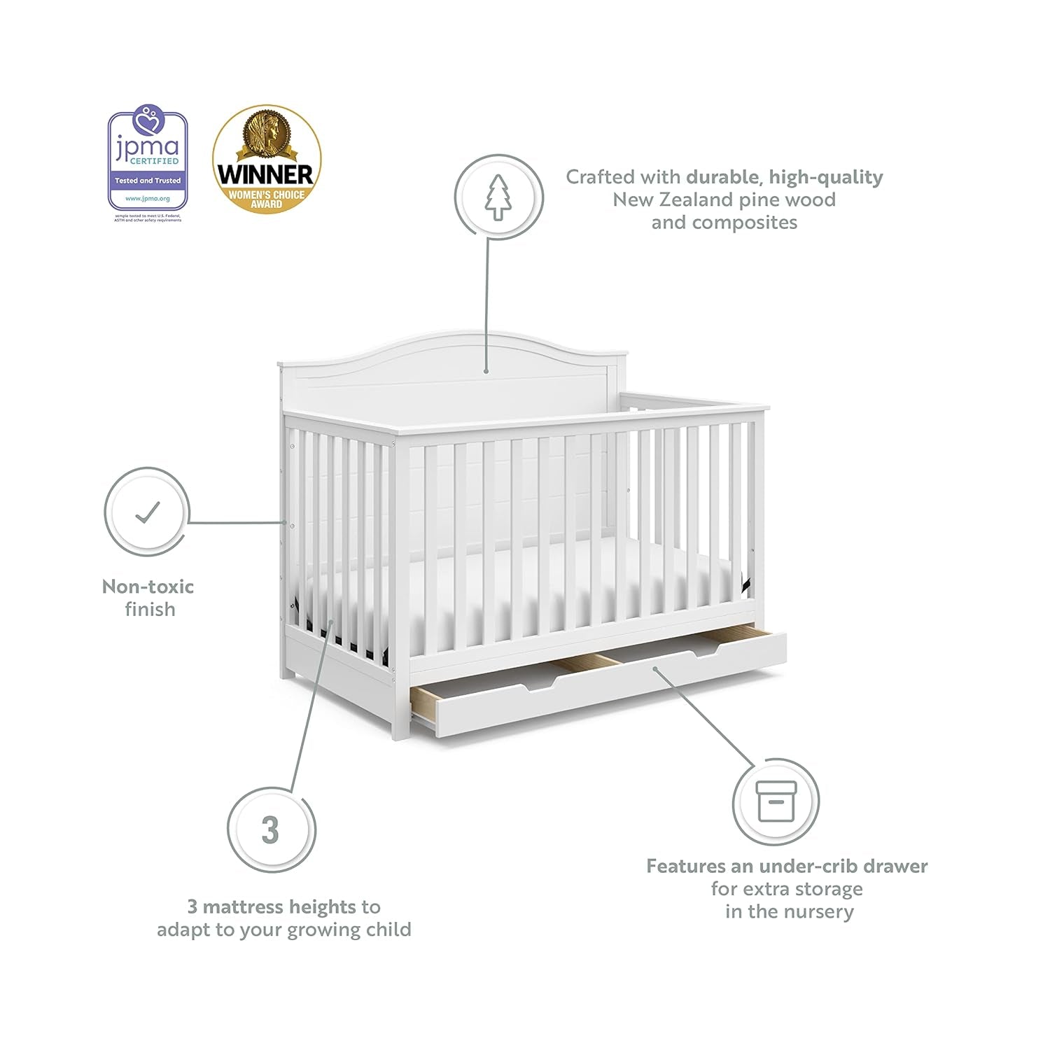 Storkcraft Moss 5-In-1 Convertible Crib with Drawer (White) – GREENGUARD Gold Certified, Crib with Drawer Combo, Includes Full-Size Nursery Storage Drawer, Converts to Toddler Bed and Full-Size Bed